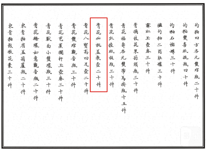 清乾隆 仿宣德青花开光花果纹执壶 - 图3